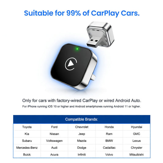 Wireless Carplay & Android Auto Adapter - Turn Wired CarPlay Into Wireless in Seconds